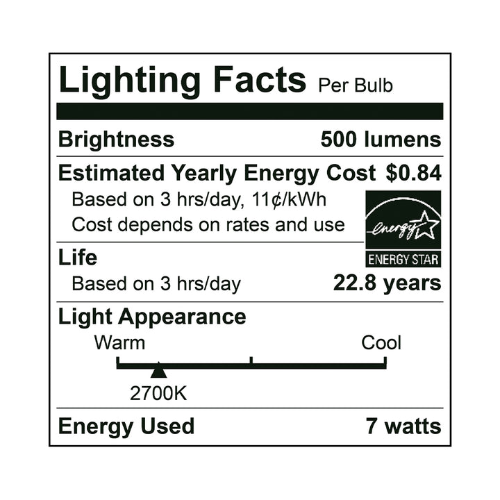 Euri Lighting MR16 LED Bulb - 7W / 50W Equivalent - 2700K - EM16-7W4020EW specification image
