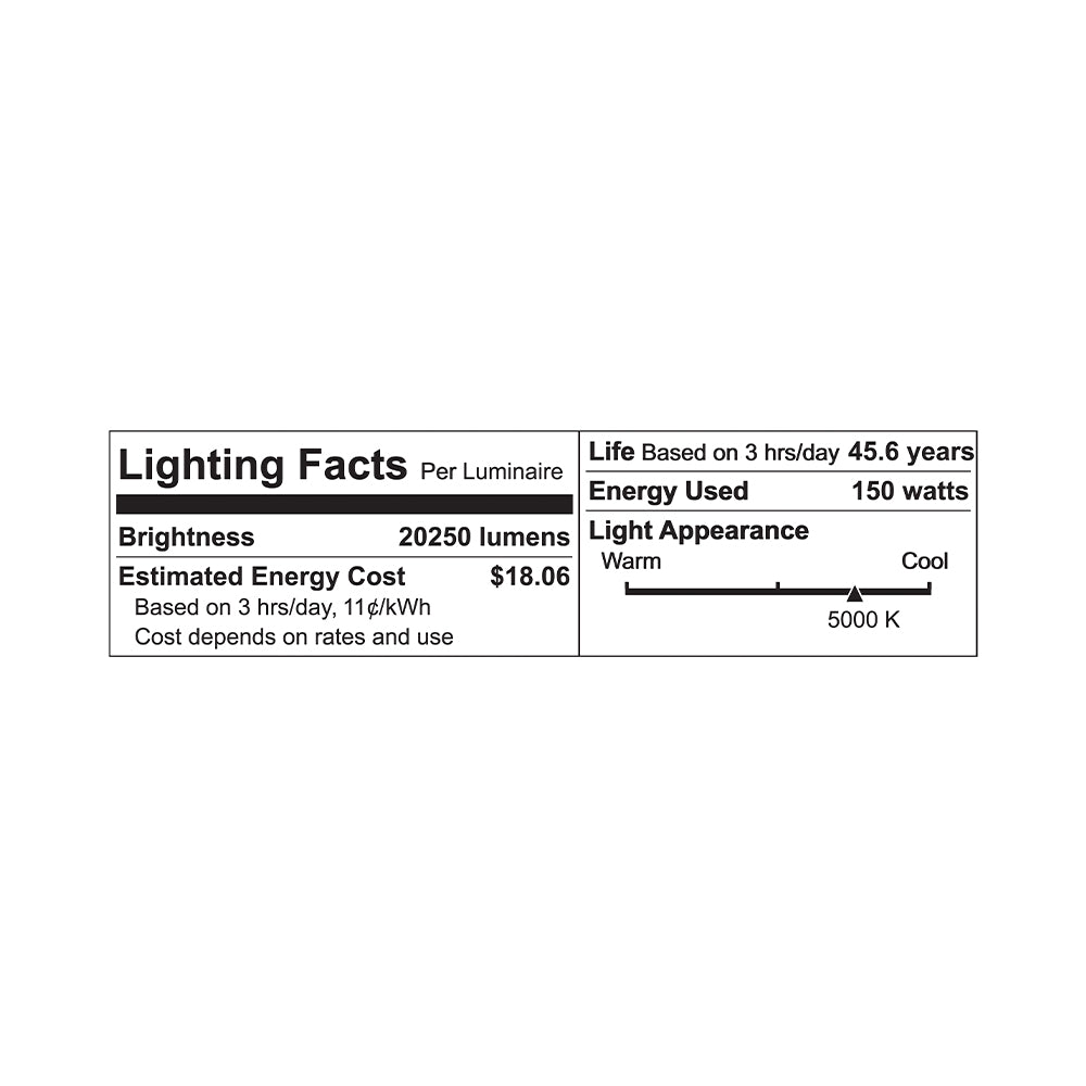 LED Cs Dim Dlc specification image