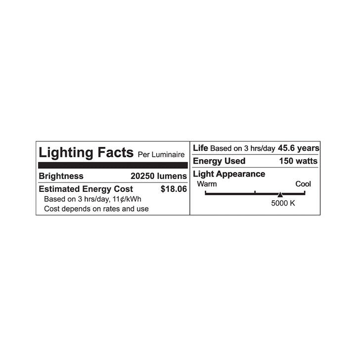 LED Cs Dim Dlc specification image