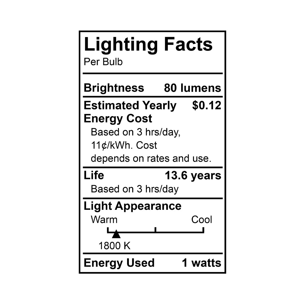 LED Ca9.5 1W Black Base Non-Dim Ul Only specification image