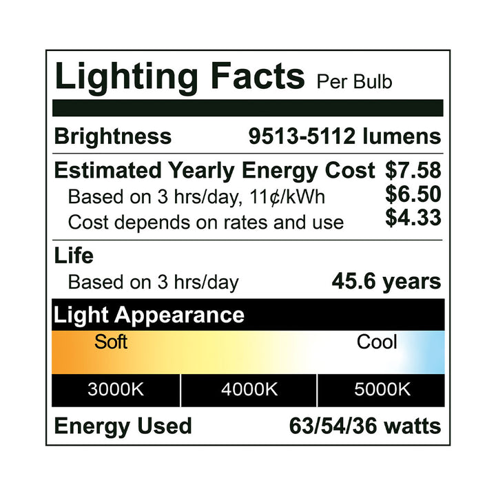 LED Cb 175W Cct Watt Tunable Dlc specification image
