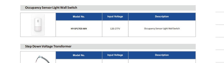 Motion Sensor installation view