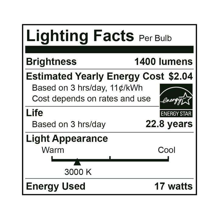 LED Br40 100W Dim Energy Star - EB40-17W3000E specification image