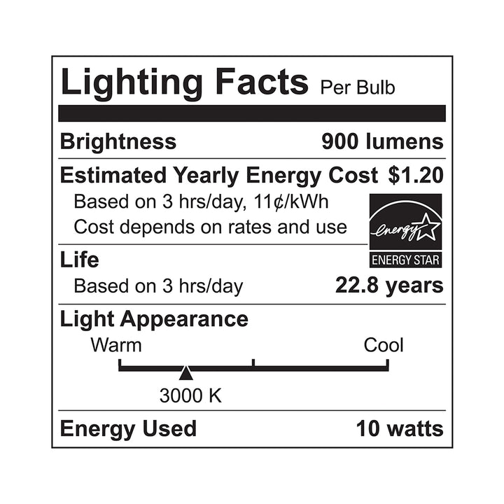 LED Par30Ln 75W Dim Energy Star CEC - EP30-10W5000CEC specification image