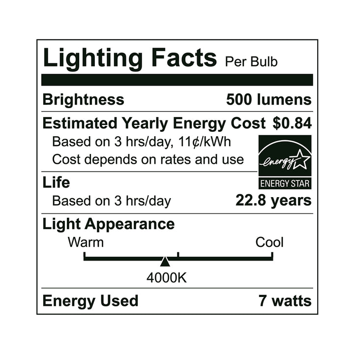 LED Par16 50W Dim Energy Star - EP16-7W5040EG specification image