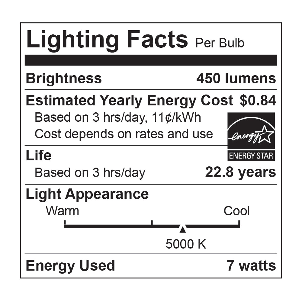 Euri Lighting PAR16 LED Lamp - 7W / 50W Equivalent - 3000K - EP16-4050EW specification image