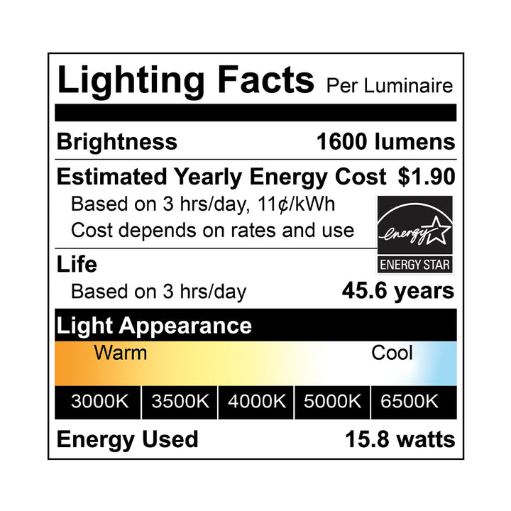 Euri Lighting Mini Wall Pack – Standard – 3000K - EOL-WL01BK-2100E specification image