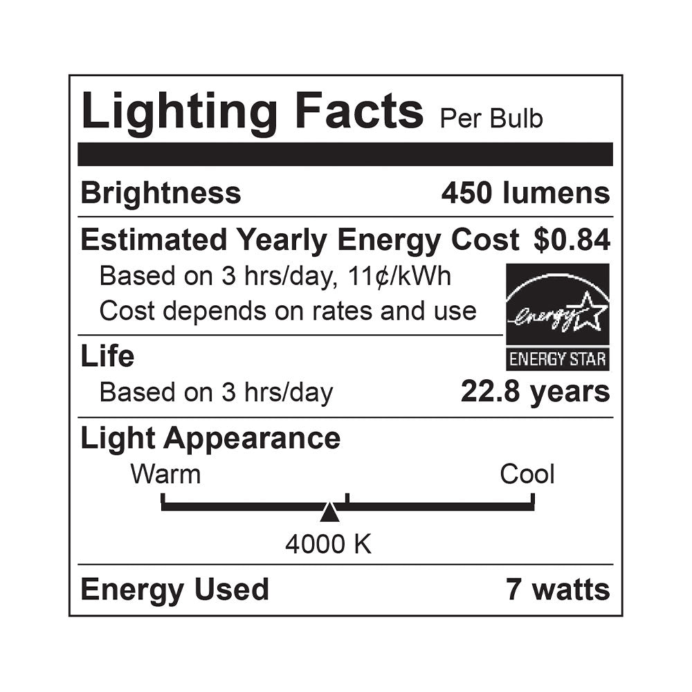 Euri Lighting PAR16 LED Lamp - 7W / 50W Equivalent - 4000K - EP16-4040EW specification image
