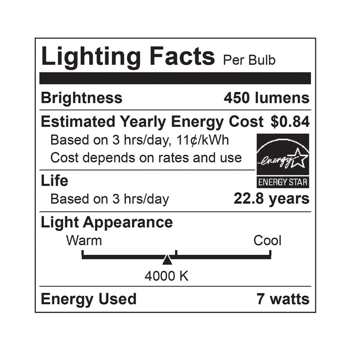 Euri Lighting PAR16 LED Lamp - 7W / 50W Equivalent - 4000K - EP16-4040EW specification image