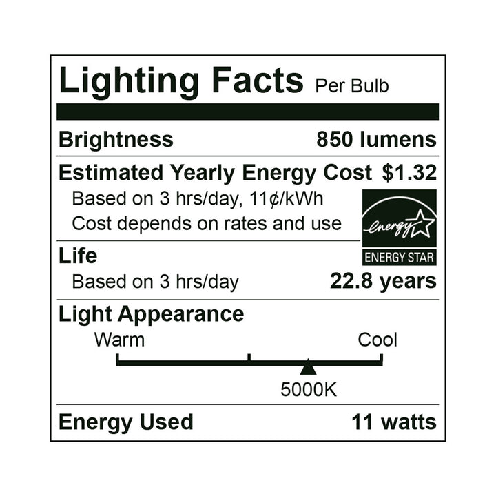 LED Par30Sn 75W Dim Energy Star - EP30-11W6050ES specification image