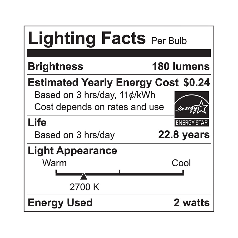 LED S14 25 W Dim specification image