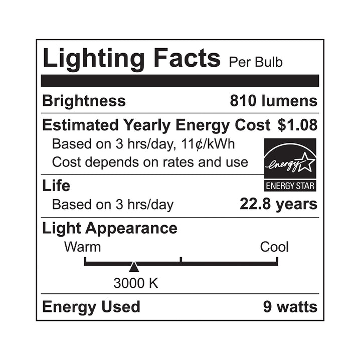 LED A19 60W Dim Energy Star CEC - EA19-9W5000CEC specification image