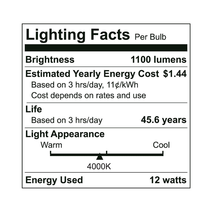Euri Lighting Pl Vertical – Standard – 26W - EPL-2140HV specification image
